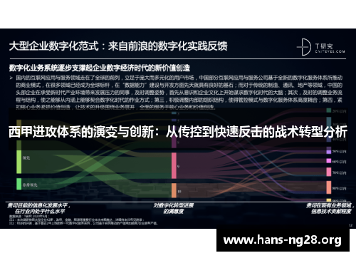 西甲进攻体系的演变与创新：从传控到快速反击的战术转型分析