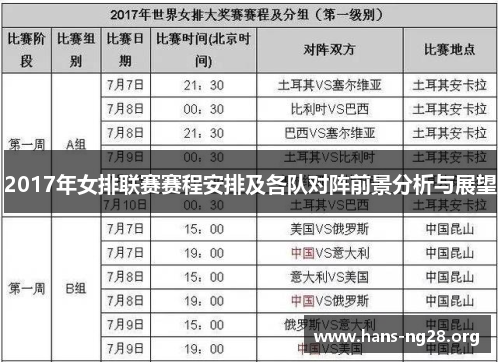 2017年女排联赛赛程安排及各队对阵前景分析与展望