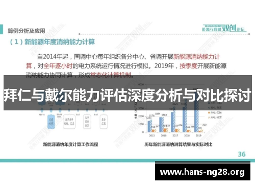 拜仁与戴尔能力评估深度分析与对比探讨
