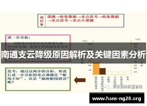 南通支云降级原因解析及关键因素分析