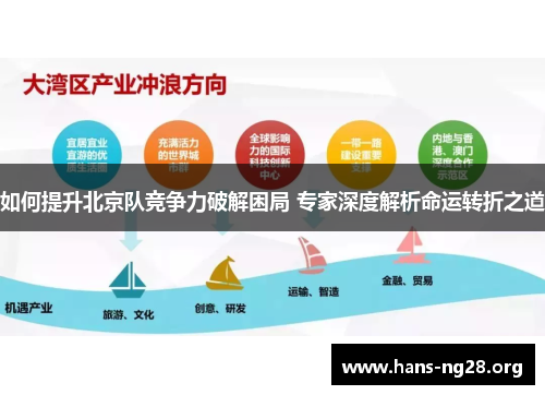 如何提升北京队竞争力破解困局 专家深度解析命运转折之道