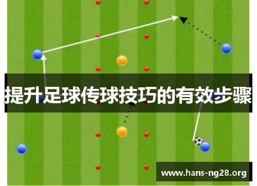 提升足球传球技巧的有效步骤