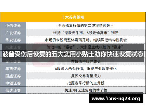 波普受伤后恢复的五大实用小贴士助你快速恢复状态