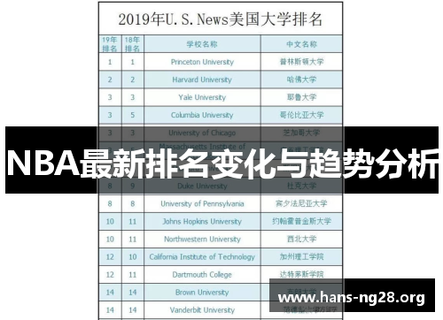 NBA最新排名变化与趋势分析