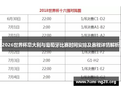 2026世界杯意大利与葡萄牙比赛时间安排及赛程详情解析