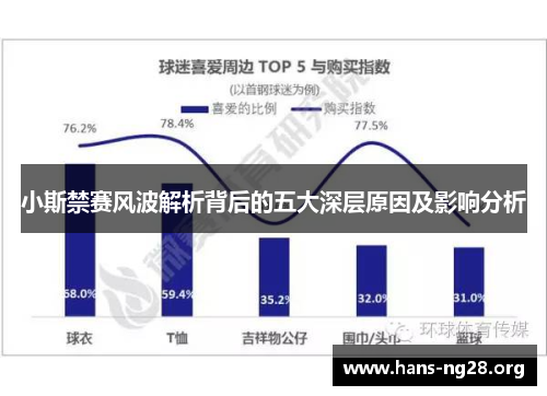 小斯禁赛风波解析背后的五大深层原因及影响分析