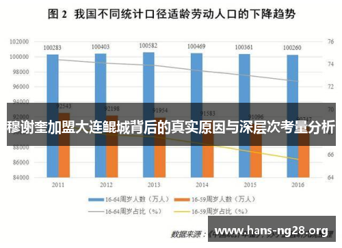 穆谢奎加盟大连鲲城背后的真实原因与深层次考量分析