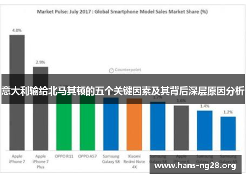 意大利输给北马其顿的五个关键因素及其背后深层原因分析