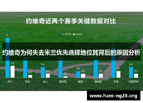 约维奇为何失去米兰优先选择地位其背后的原因分析