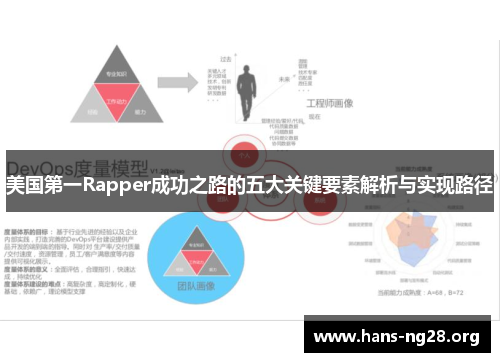 美国第一Rapper成功之路的五大关键要素解析与实现路径