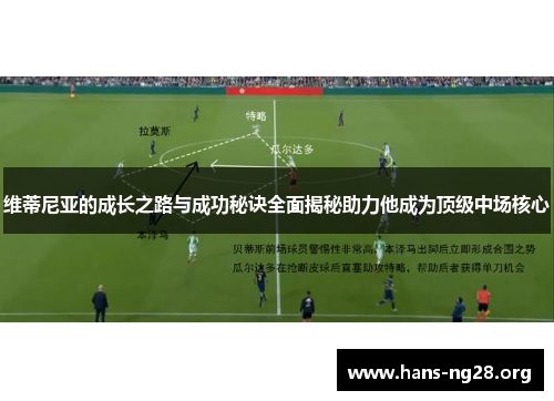 维蒂尼亚的成长之路与成功秘诀全面揭秘助力他成为顶级中场核心