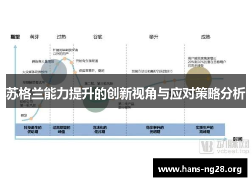 苏格兰能力提升的创新视角与应对策略分析