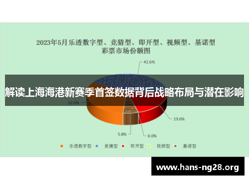 解读上海海港新赛季首签数据背后战略布局与潜在影响