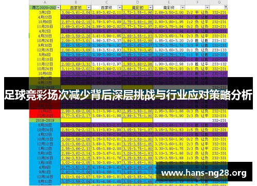 足球竞彩场次减少背后深层挑战与行业应对策略分析 足球竞彩场次减少背后深层挑战与行业应对策略分析