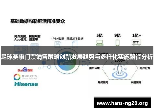 足球赛事门票销售策略创新发展趋势与多样化实施路径分析