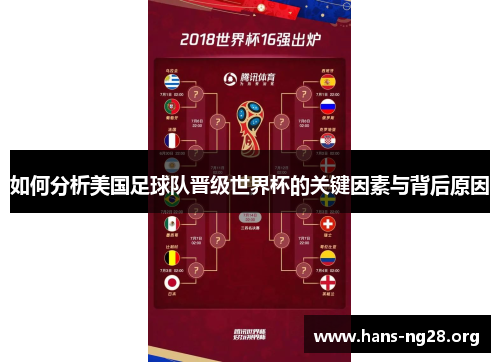 如何分析美国足球队晋级世界杯的关键因素与背后原因