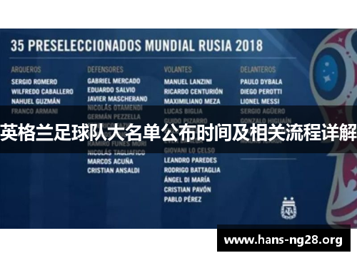 英格兰足球队大名单公布时间及相关流程详解