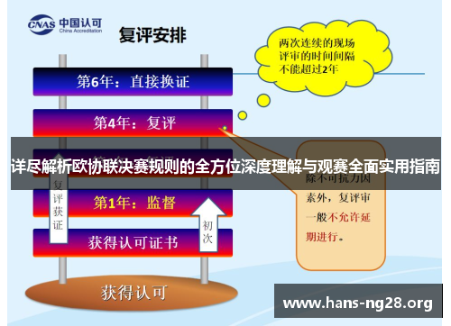 详尽解析欧协联决赛规则的全方位深度理解与观赛全面实用指南