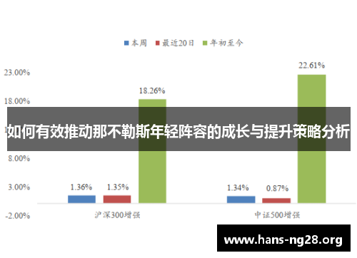 如何有效推动那不勒斯年轻阵容的成长与提升策略分析
