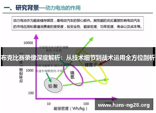 布克比赛录像深度解析：从技术细节到战术运用全方位剖析