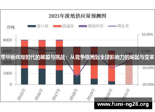 意甲新辉煌时代的展望与挑战：从竞争格局到全球影响力的崛起与变革