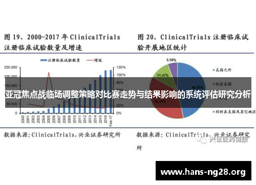亚冠焦点战临场调整策略对比赛走势与结果影响的系统评估研究分析